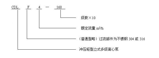 立式不銹鋼多級泵型號意義